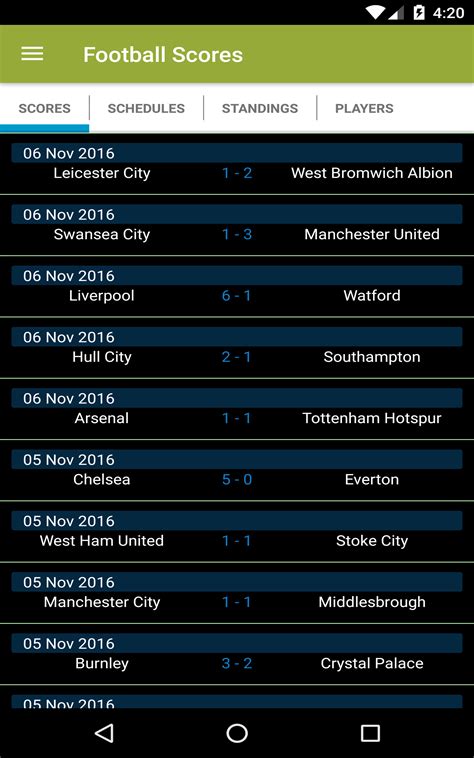 Live soccer scores, tennis, basketball and 30+ other sports